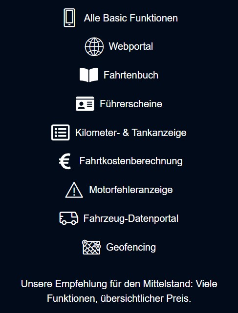 Fuhrparkmanagement GPS Advanced in 3 Varianten